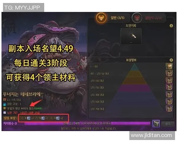 从深渊到王座：巴萨金童的涅槃，那个“满血”战神如何统治诺坎普？